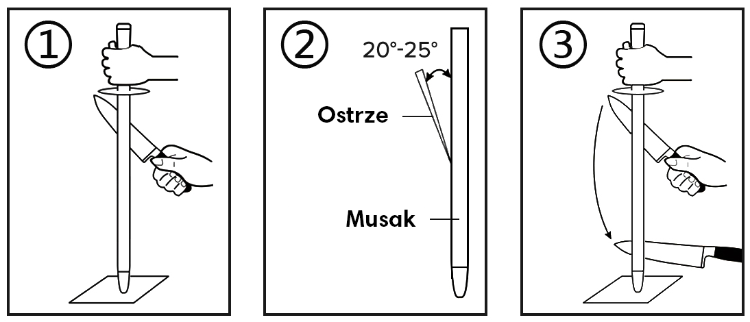 Jak ostrzyć nóż za pomocą ostrzałki bagnetowej (musaka)?