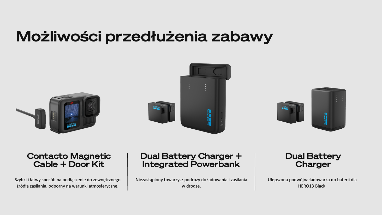 GoPro Zdjęcie lifestyle 3