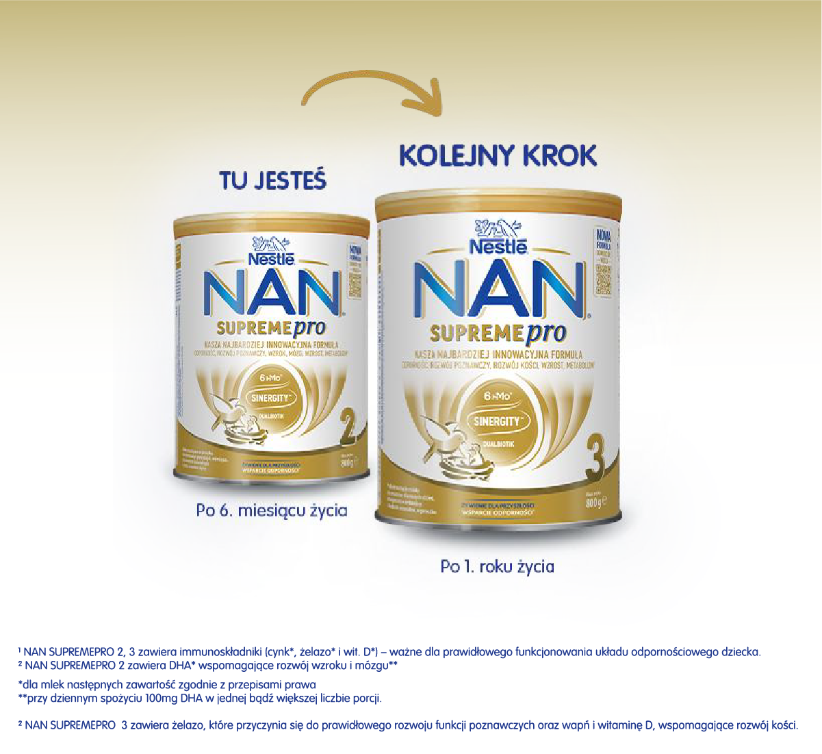 NESTLE NAN SUPREME PRO
