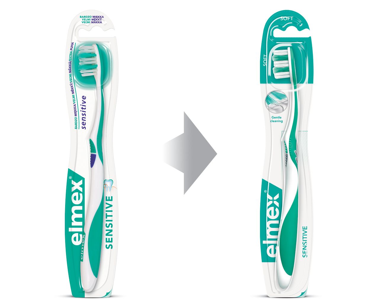 Elmex Sensitive