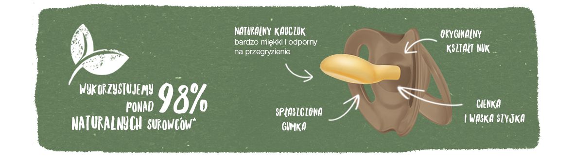 nuk for nature
