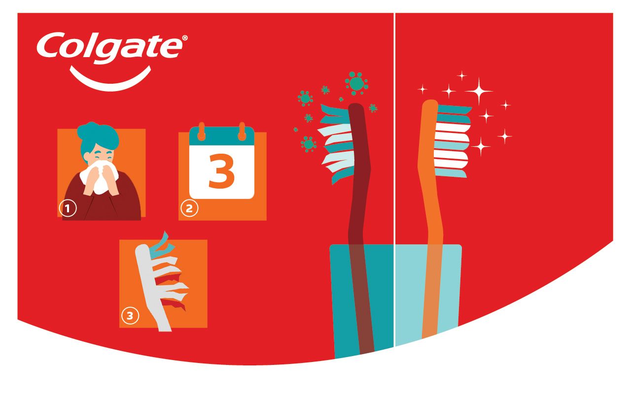 Colgate