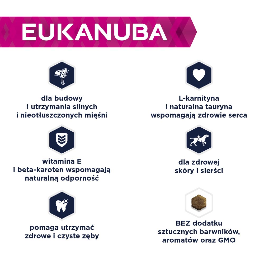 Eukanuba Zalety karmy