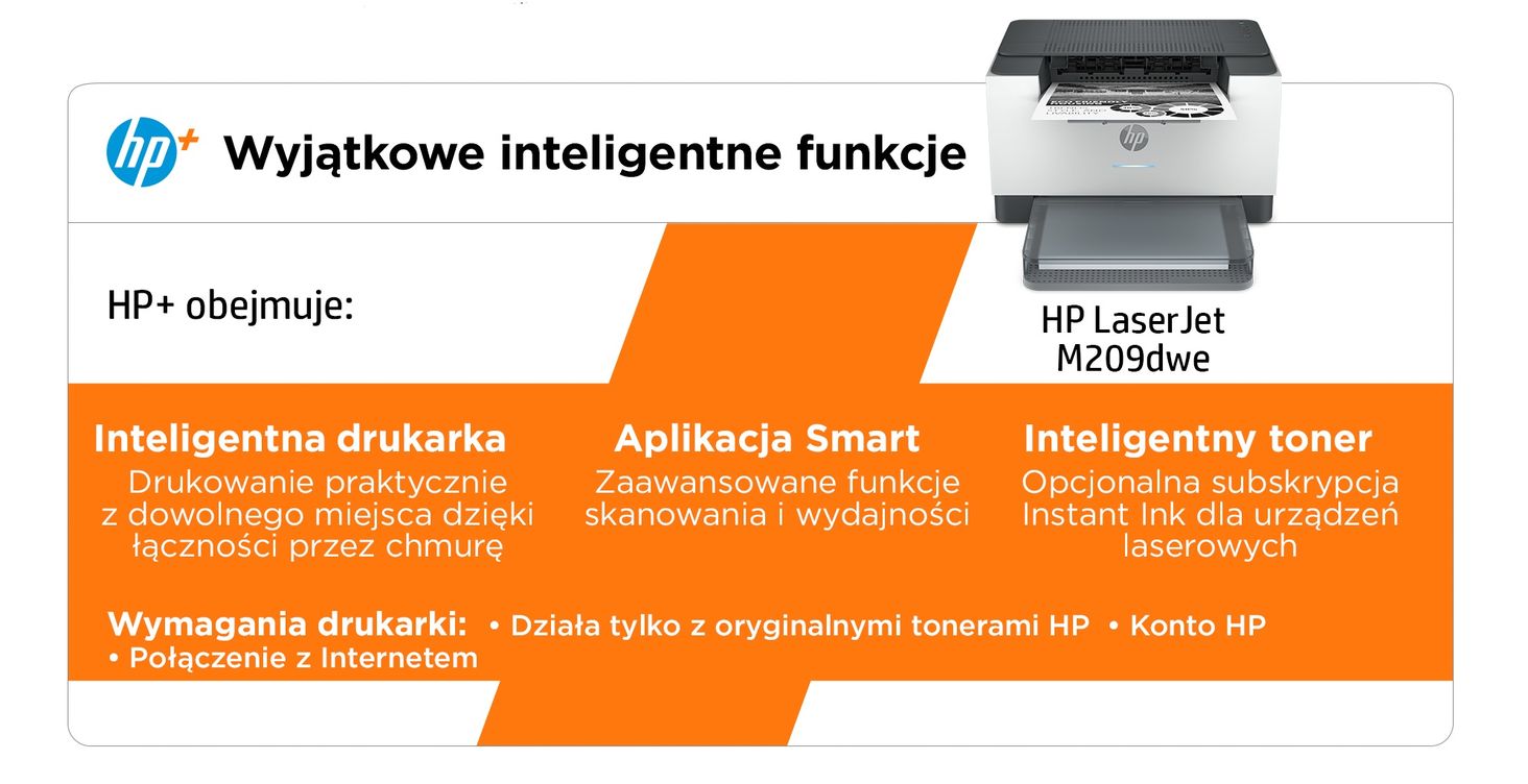 Cechy HP+