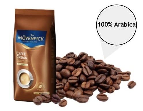 movenpick