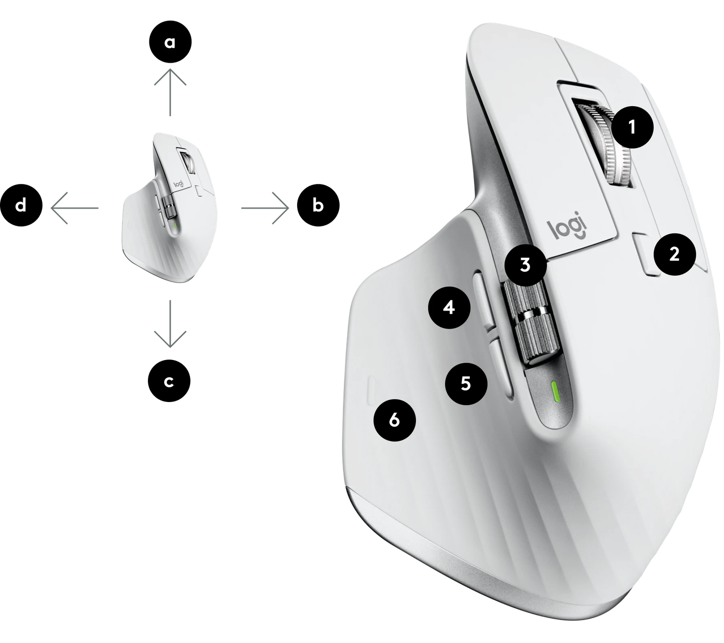 logitech