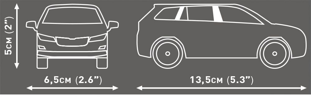 COBI Škoda Kodiaq VRS wymiary