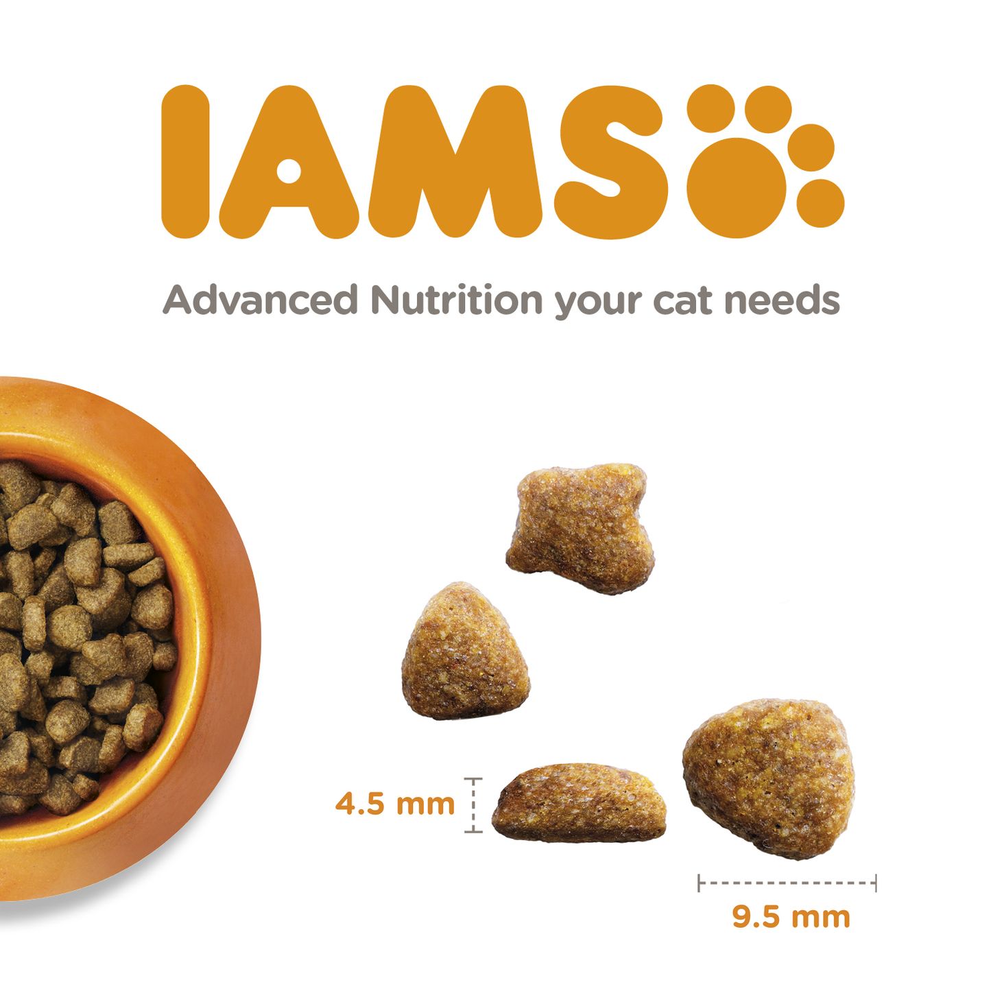 IAMS Sugestie dotyczące karmienia
