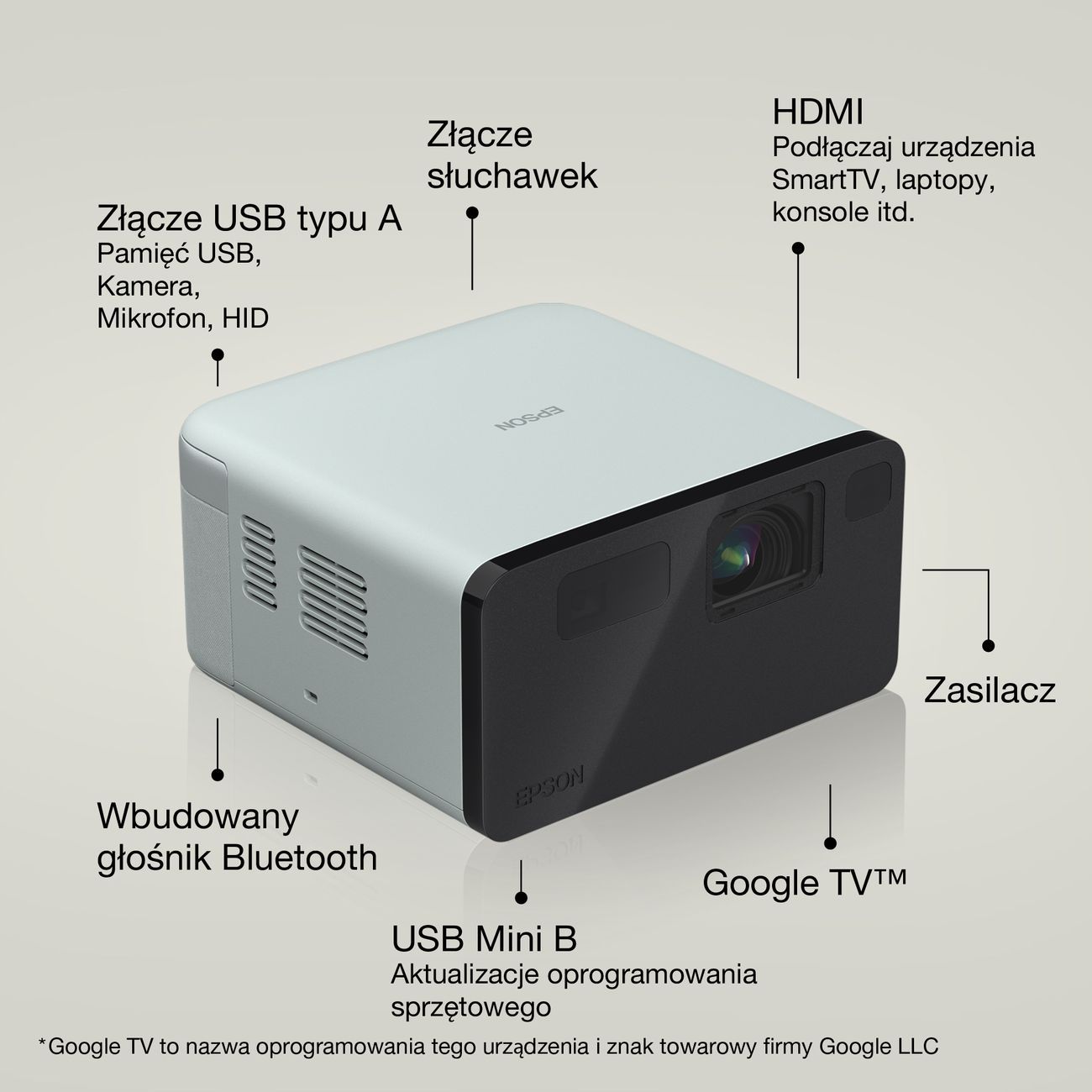 Epson projektor ef21w - 12