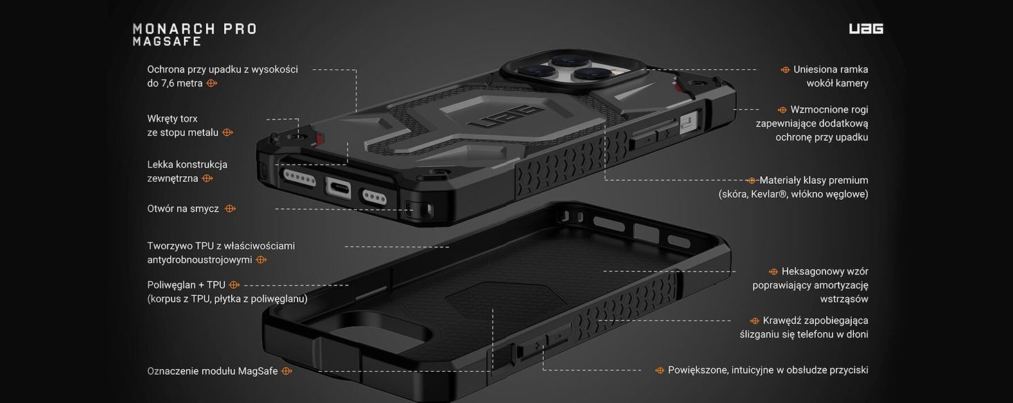 UAG Monarch Pro charakterystyka