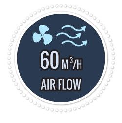 Activejet Selected