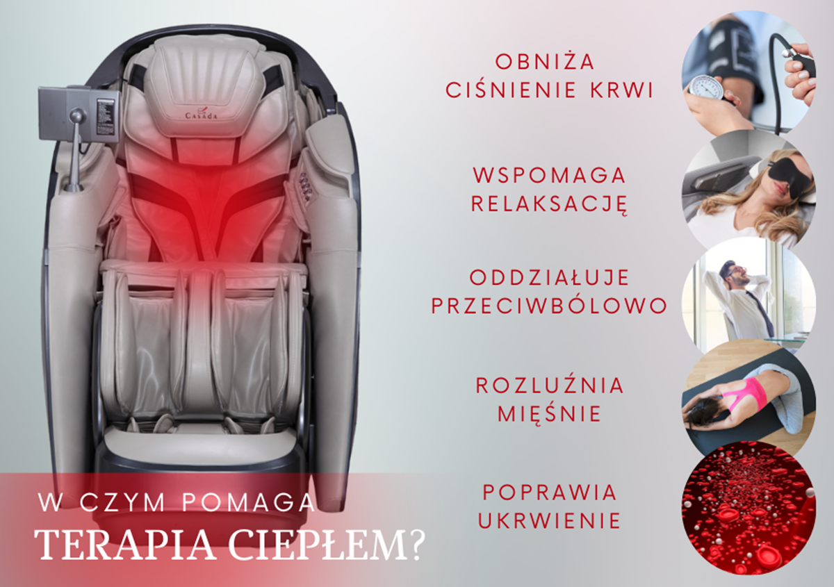 Casada Fotel Masujący Skyliner III - grafika 4