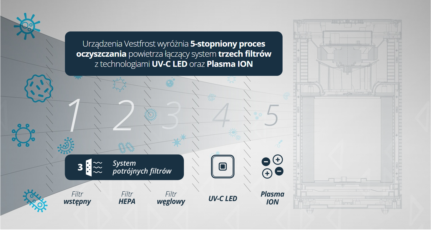 Vestfrost VP-E2S60WH - 3