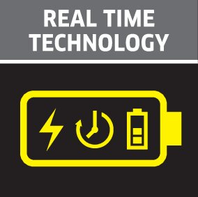 Karcher real time technology