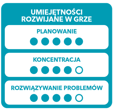 smart games