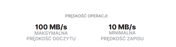 Goodram M1A0