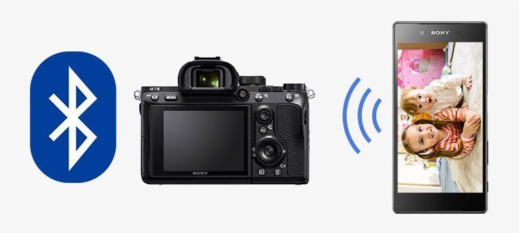 Sony A7 III Czarny Body