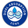 dual absorption tena ikona