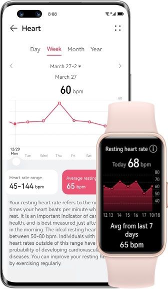 HUAWEI Band 8 - HUAWEI TruSeen™ 5.0