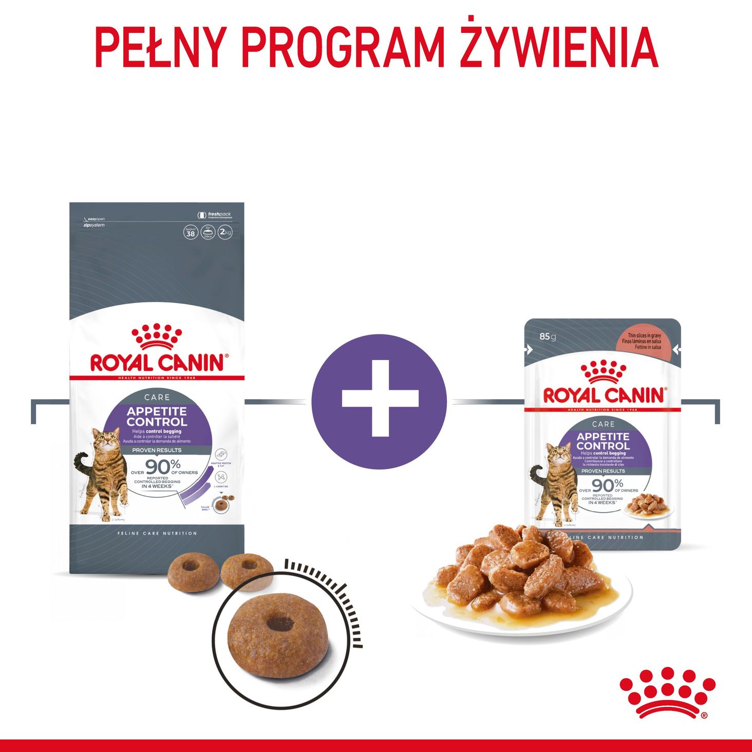 Pełny program żywenia