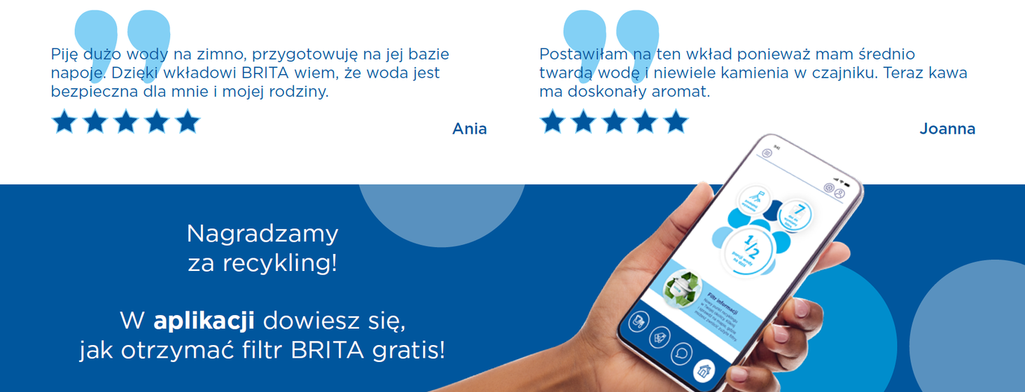 oceny produktu grafika