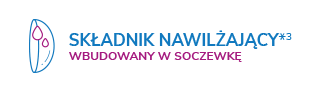 Składnik nawilżający wbudowany w soczewkę