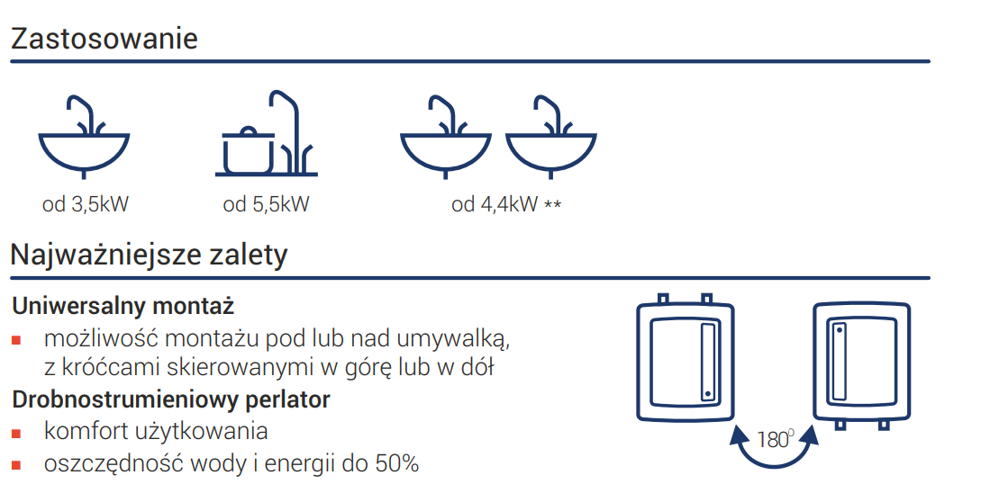 Kospel Amicus Epo2