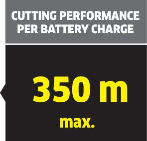 Karcher LTR 18-30 Battery Set 1.444-311.0 - 7