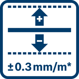 Dokładność linii ±0,3 mm/m
