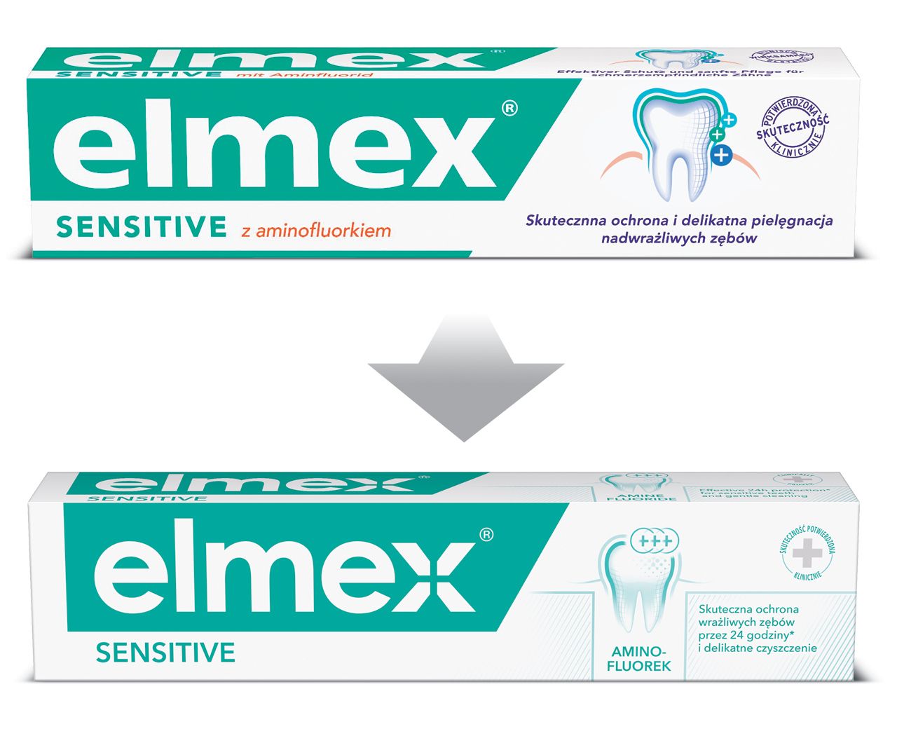 Elmex sensitive