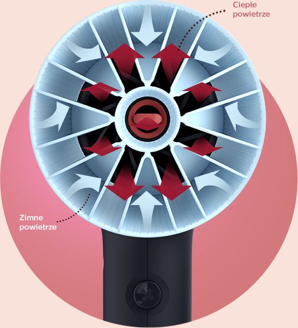 lumea