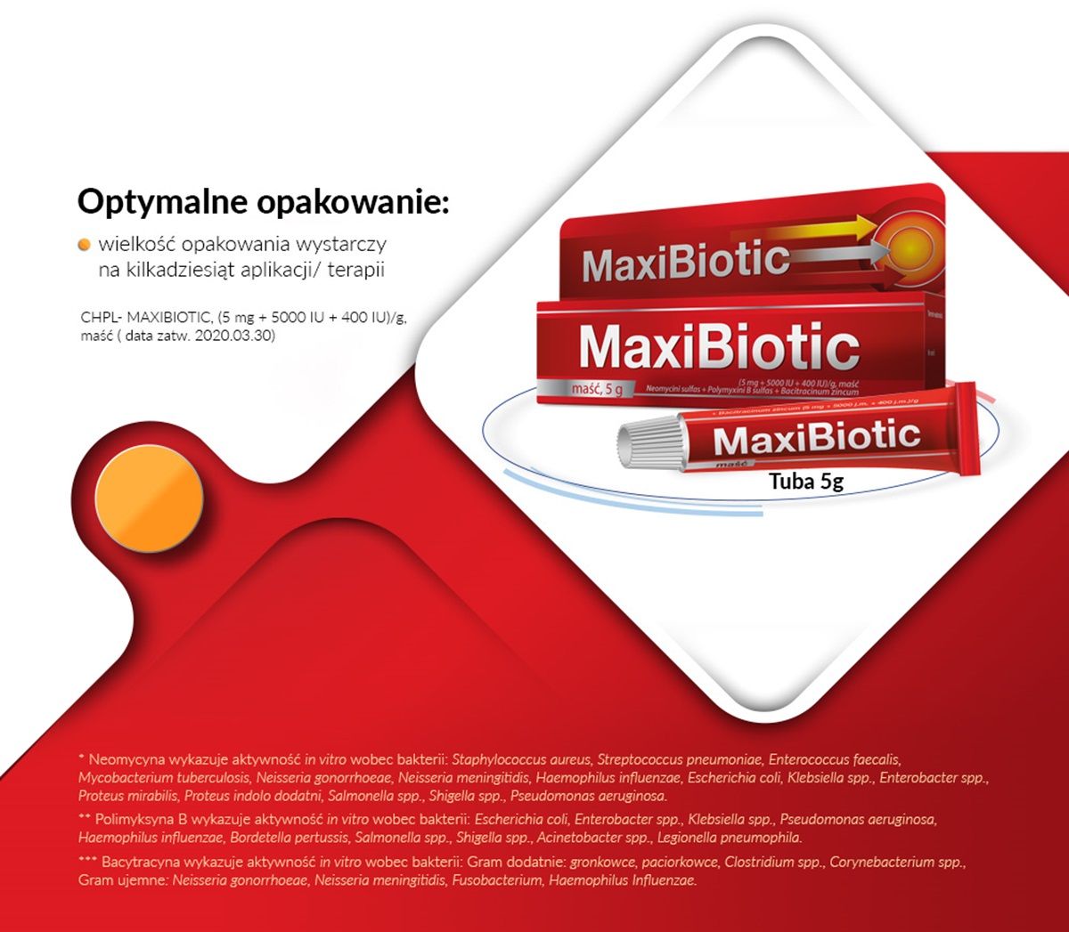 Maxibiotic optymalne Opakowanie