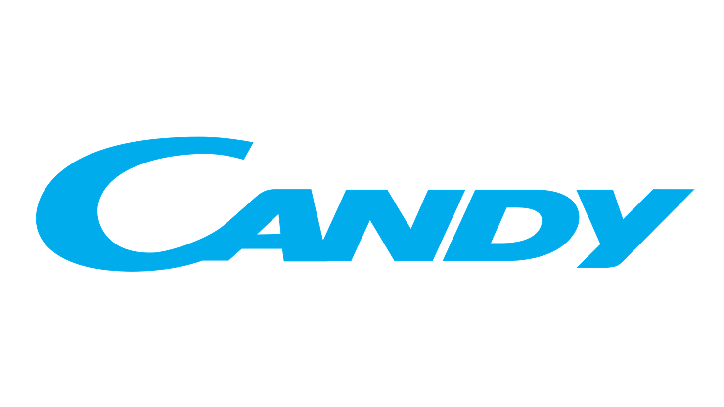 candy logo
