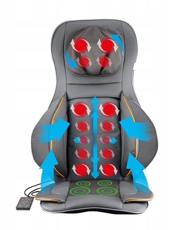 Medivon Mata Masująca Cosy Air Pro