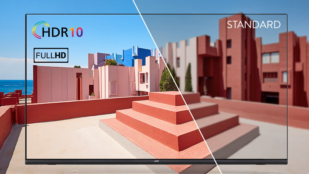 HDR10