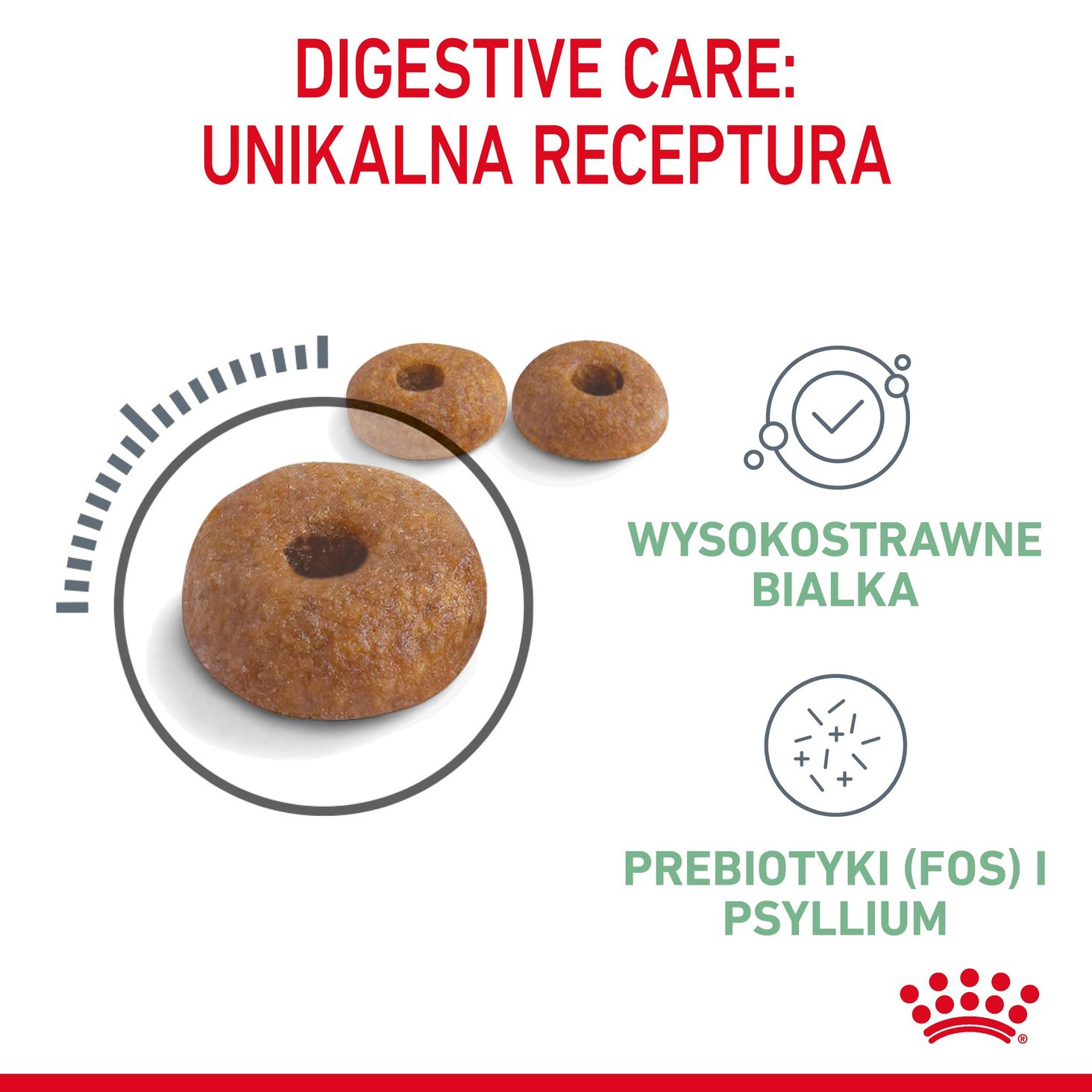 Unikalna receptura