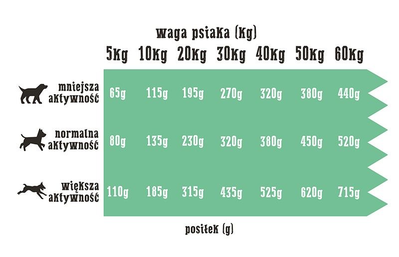 Wiejska Zagroda