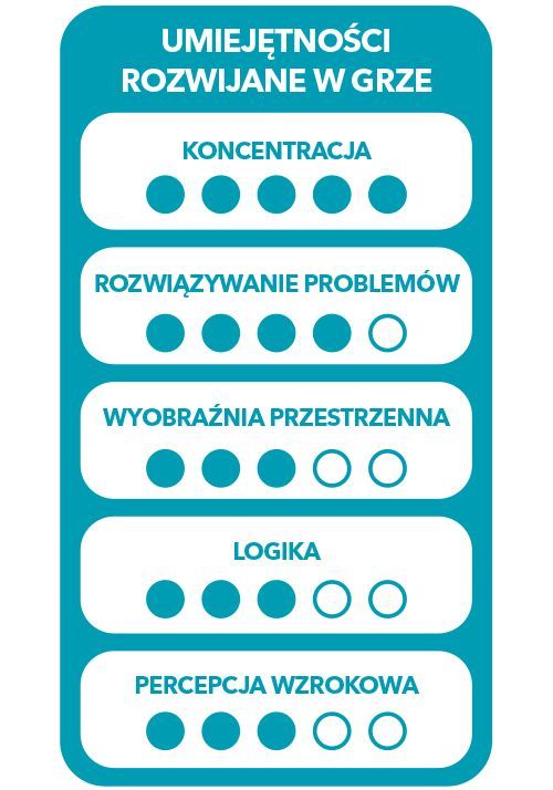 smart games