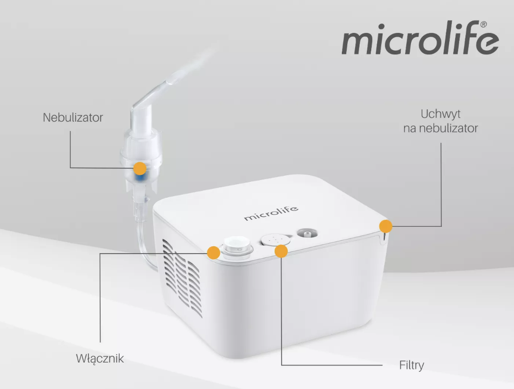 MICROLIFE widok z przodu schemat