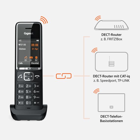 Gigaset Comfort 550HX