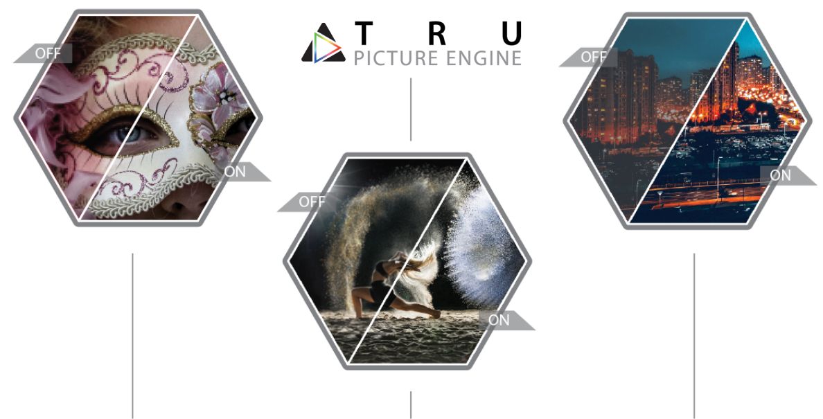 TRU Picture Engine