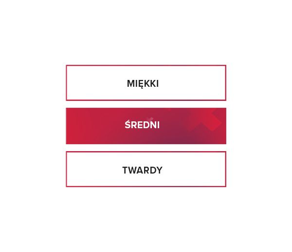 skala twardości