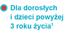 Sachol żel stomatologiczny 10g