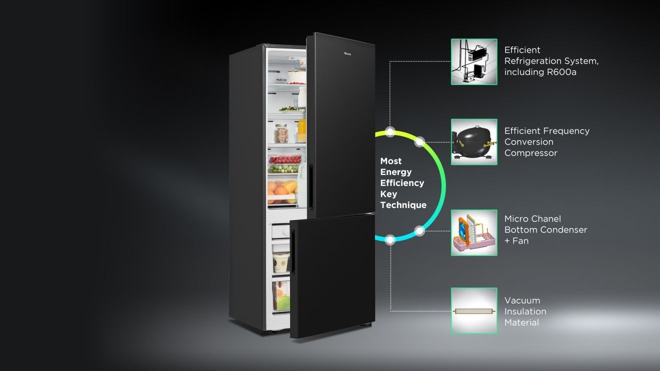 Hisense Lodówka materiały energooszczędne