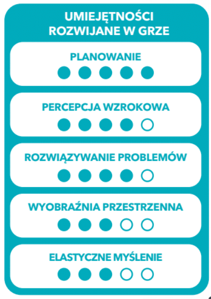 smart games