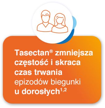 Tasectan 500mg 15 kapsułek - właściwości