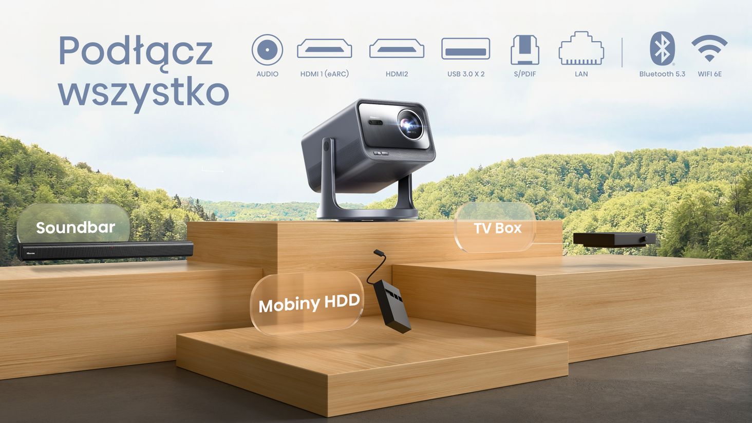 Hisense Połączenia