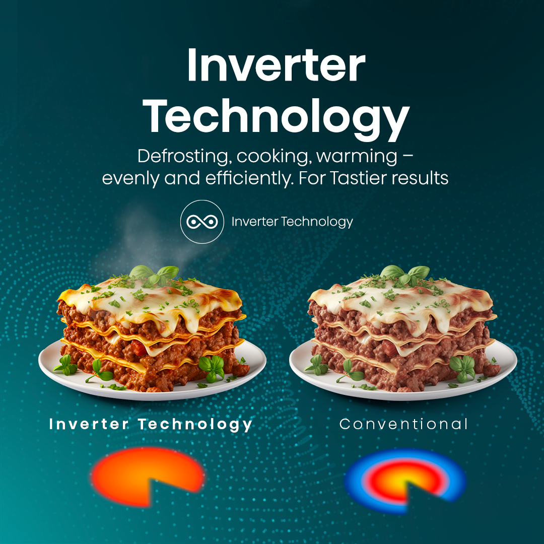 Hisense Technologia Inwerterowa
