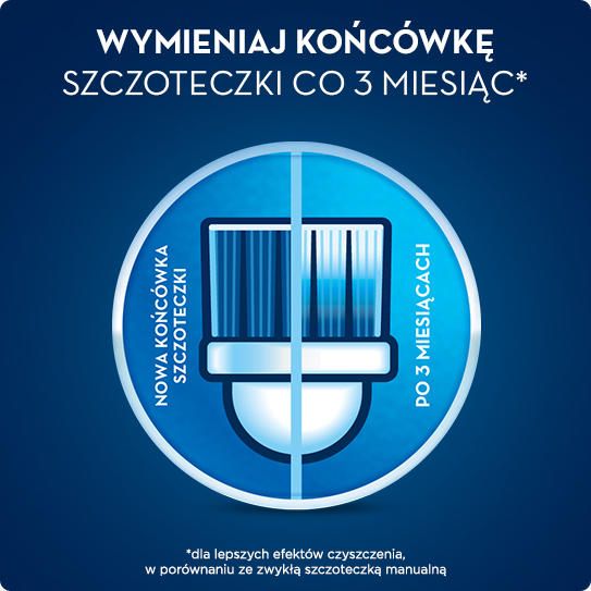 Oral-B CrossAction Końcówki
