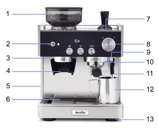 Barista Signature VCF161X Budowa - zdjęcie 2